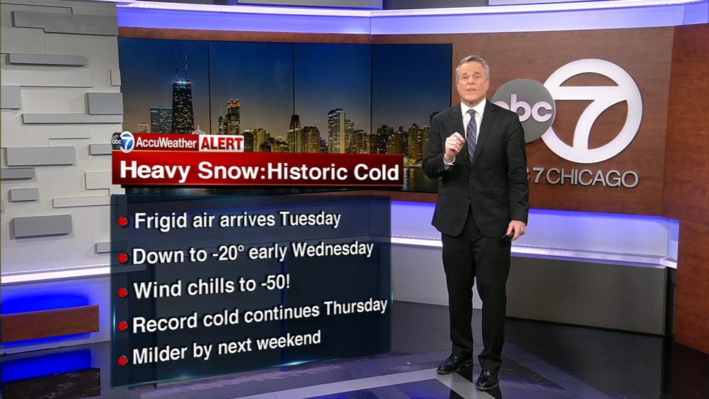 Historic cold to follow heavy snow Sunday to Monday