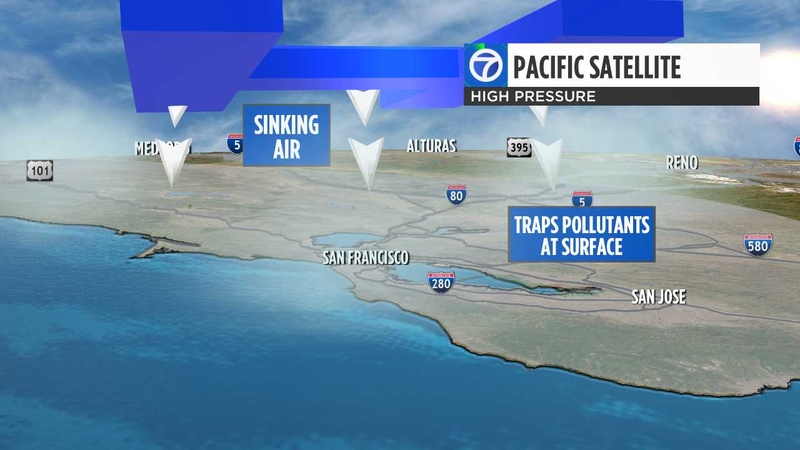 Declining air quality in Bay Area today - ABC7 San Francisco