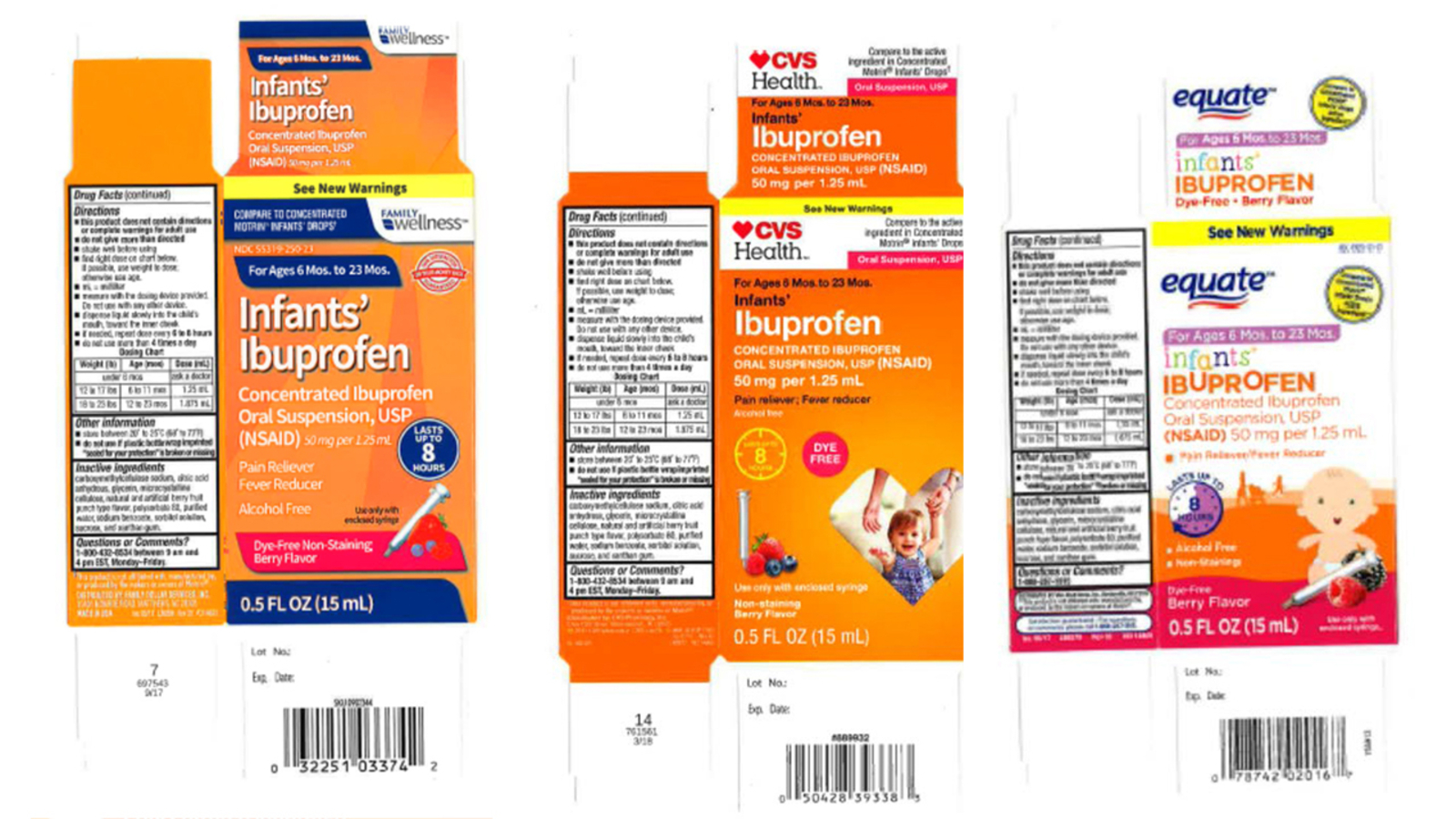 Infant liquid ibuprofen recalled over safety concerns, sold at Walmart