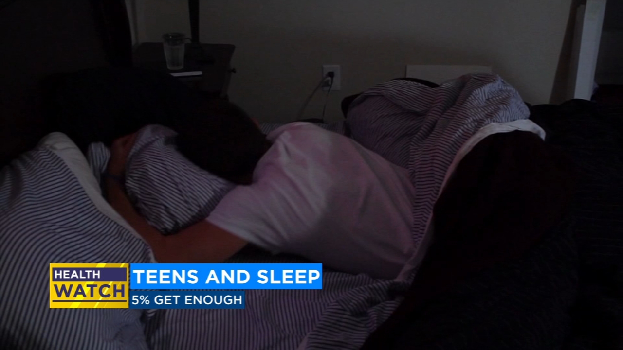 Teens aren't getting enough sleep and exercise, study finds