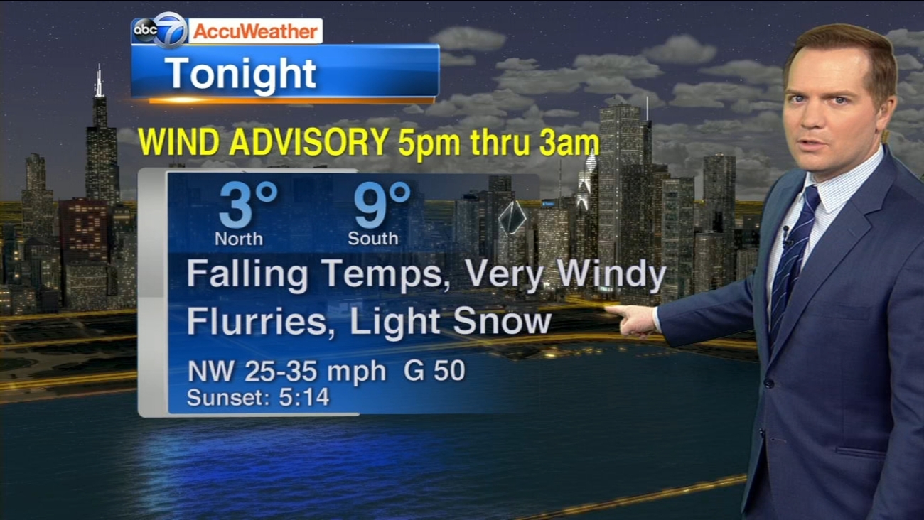 Chicago Accuweather Windy Flurries And Fast Falling Temps Abc7chicago Com Chicago Accuweather Windy Flurries And Fast Falling Temps Abc7chicago Com