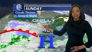 Accuweather Less Wind Sunday Wintry Weather Monday And Tuesday Accuweather Less Wind Sunday Wintry Weather Monday And Tuesday