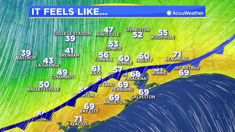 Cool front brings cooler temperatures than yesterday