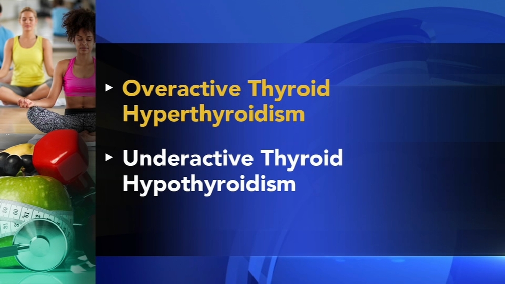 Today's Tip: Overactive Thyroid vs. Underactive Thyroid