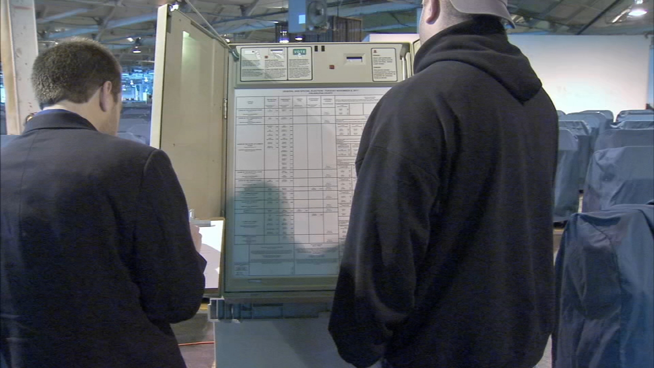 Pennsylvania must replace voting machines, lawmakers told