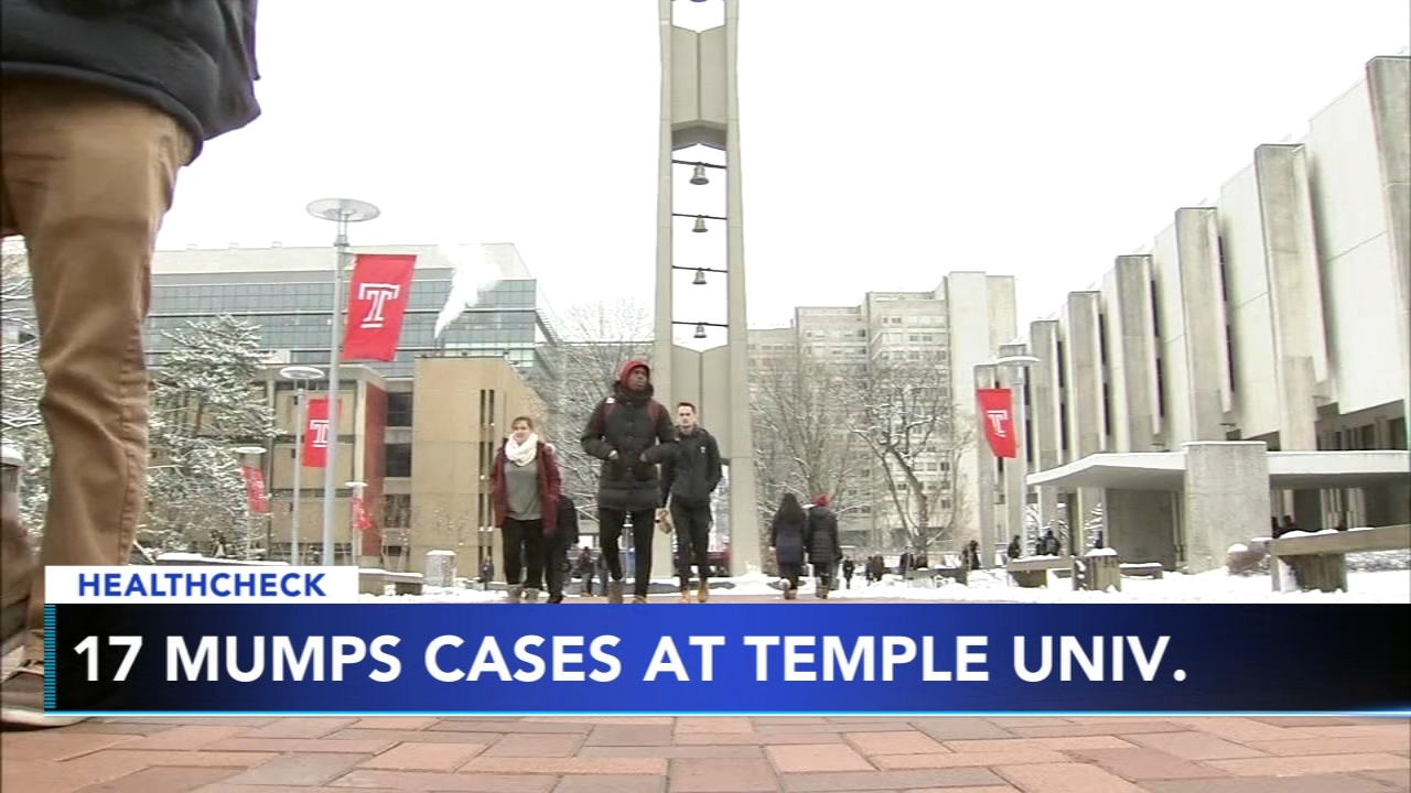 17 mumps cases now reported at Temple University