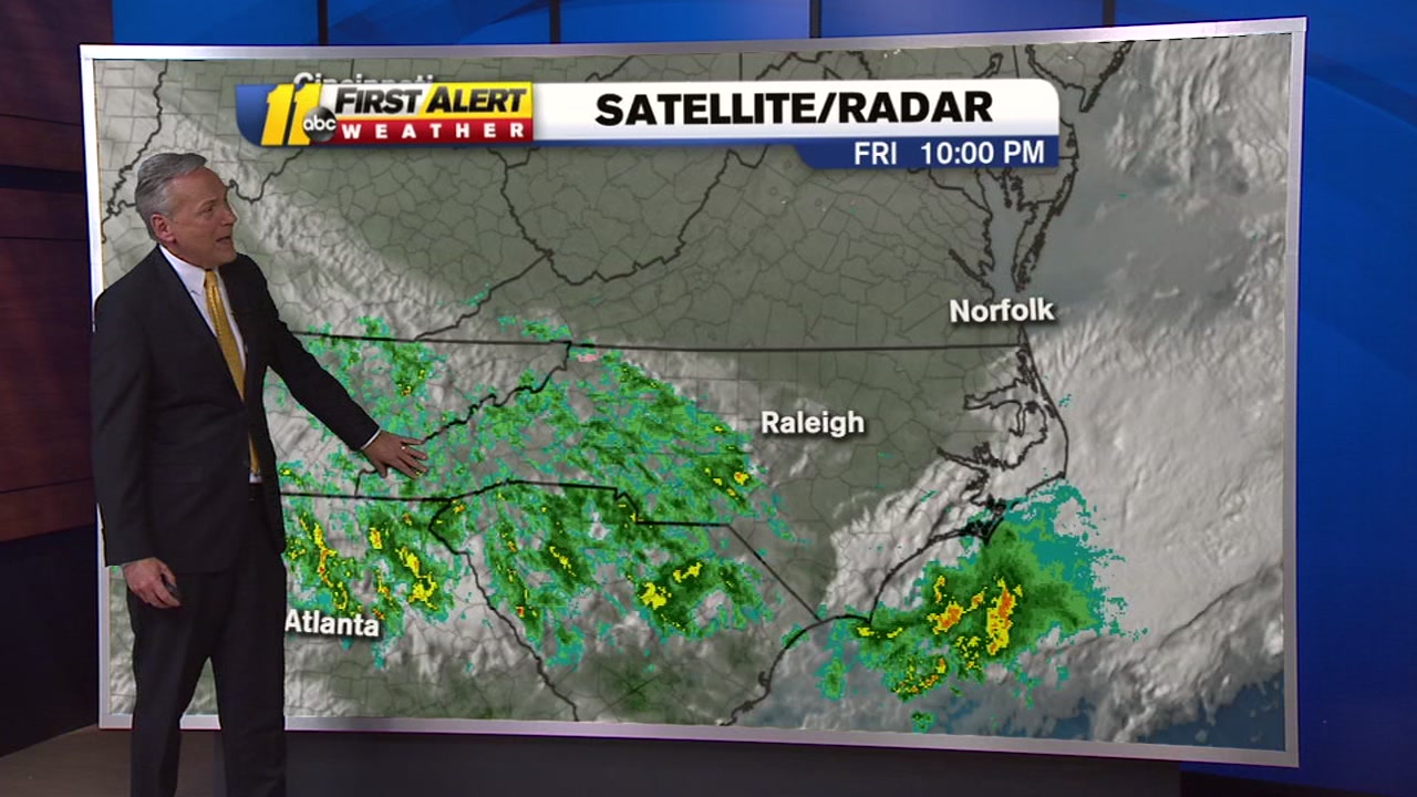 Weather Forecast for the Triangle, Raleigh, Durham, Fayetteville, Cary