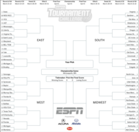 March Madness 2023 Bracket Espn