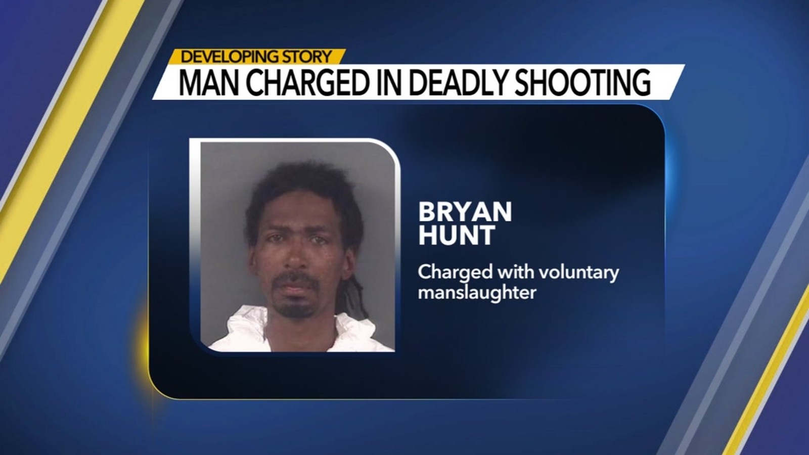 Man charged in deadly Fayetteville shooting - ABC11 Raleigh-Durham