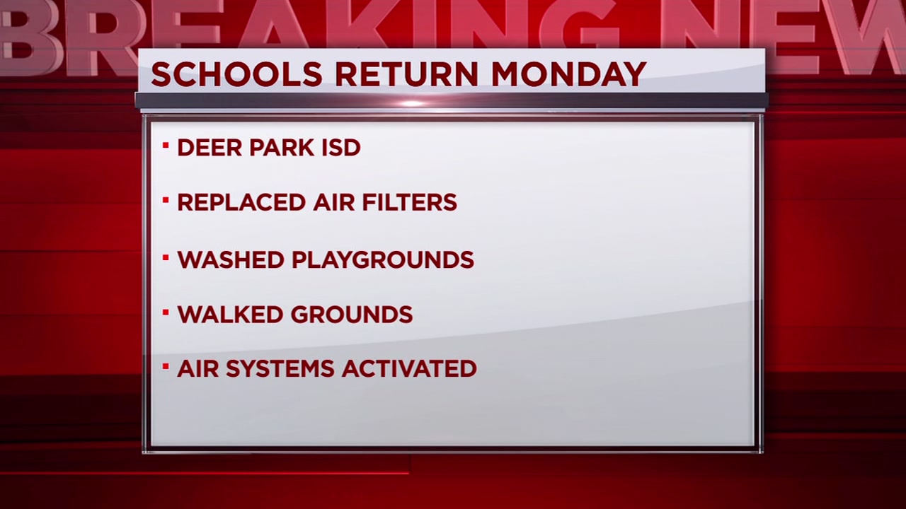 Classes in area near ITC facility fire resume Monday