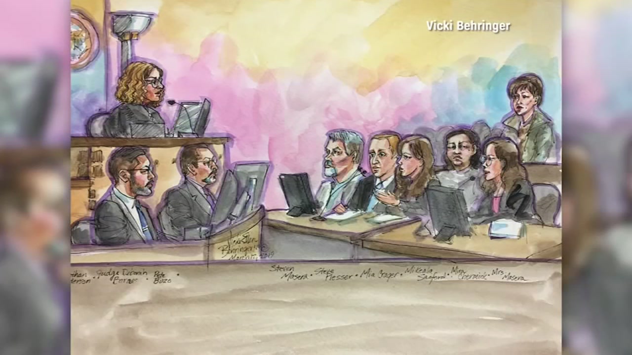 Texans accused in varsity blues scandal making first appearance Monday