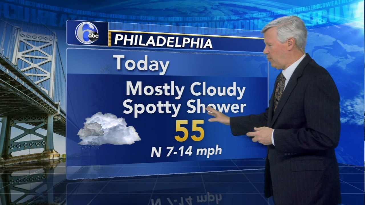 AccuWeather forecast for Philadelphia, Pennsylvania, New Jersey and