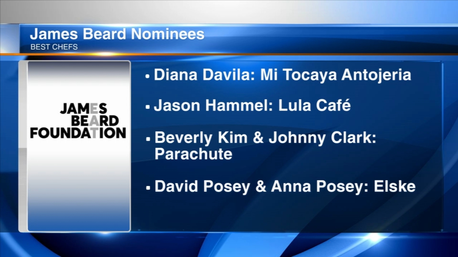 James Beard Awards 2019 See Chicago nominees for best restaurants