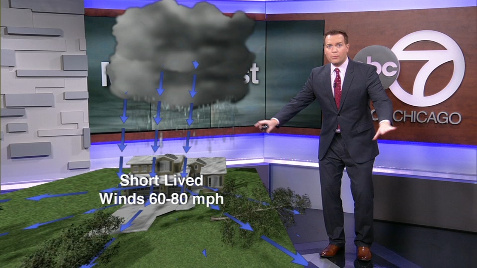 What is a microburst abc7 chicago