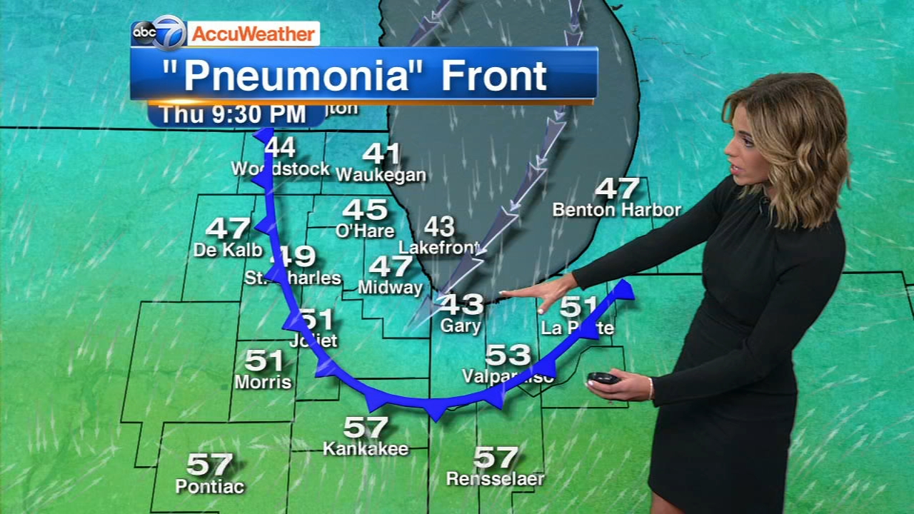 Chicago AccuWeather Cloudy, colder Friday