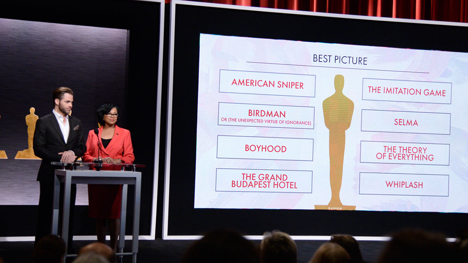 ABC13 picks the Oscars ABC13 Houston