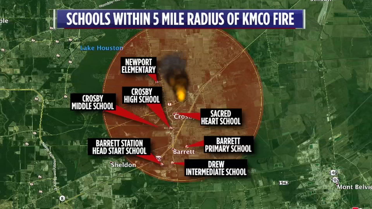 Schools and activities impacted by chemical plant fire in Crosby