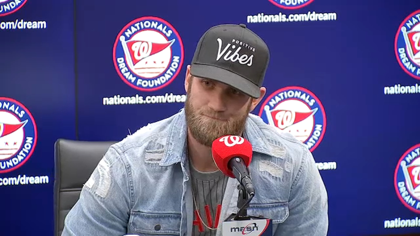 PhilliesNationals game delayed due to inclement weather 6abc