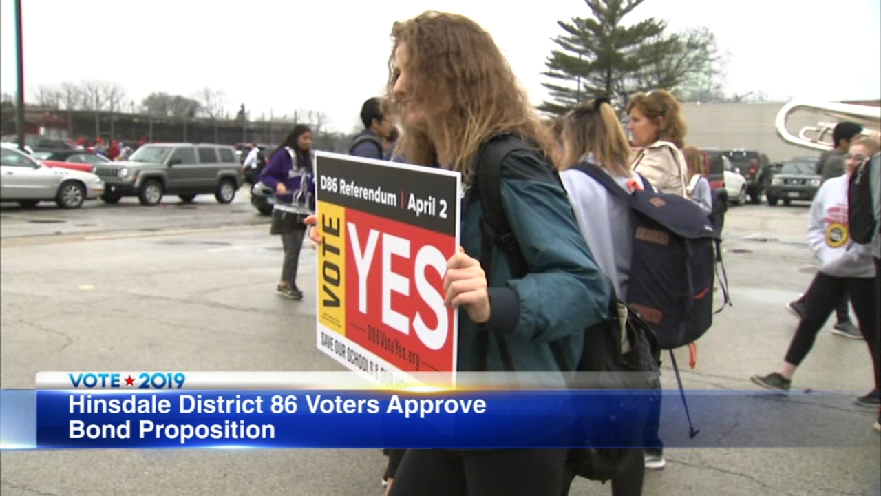 Suburban Elections: Voters elect mayors, decide on school referendums