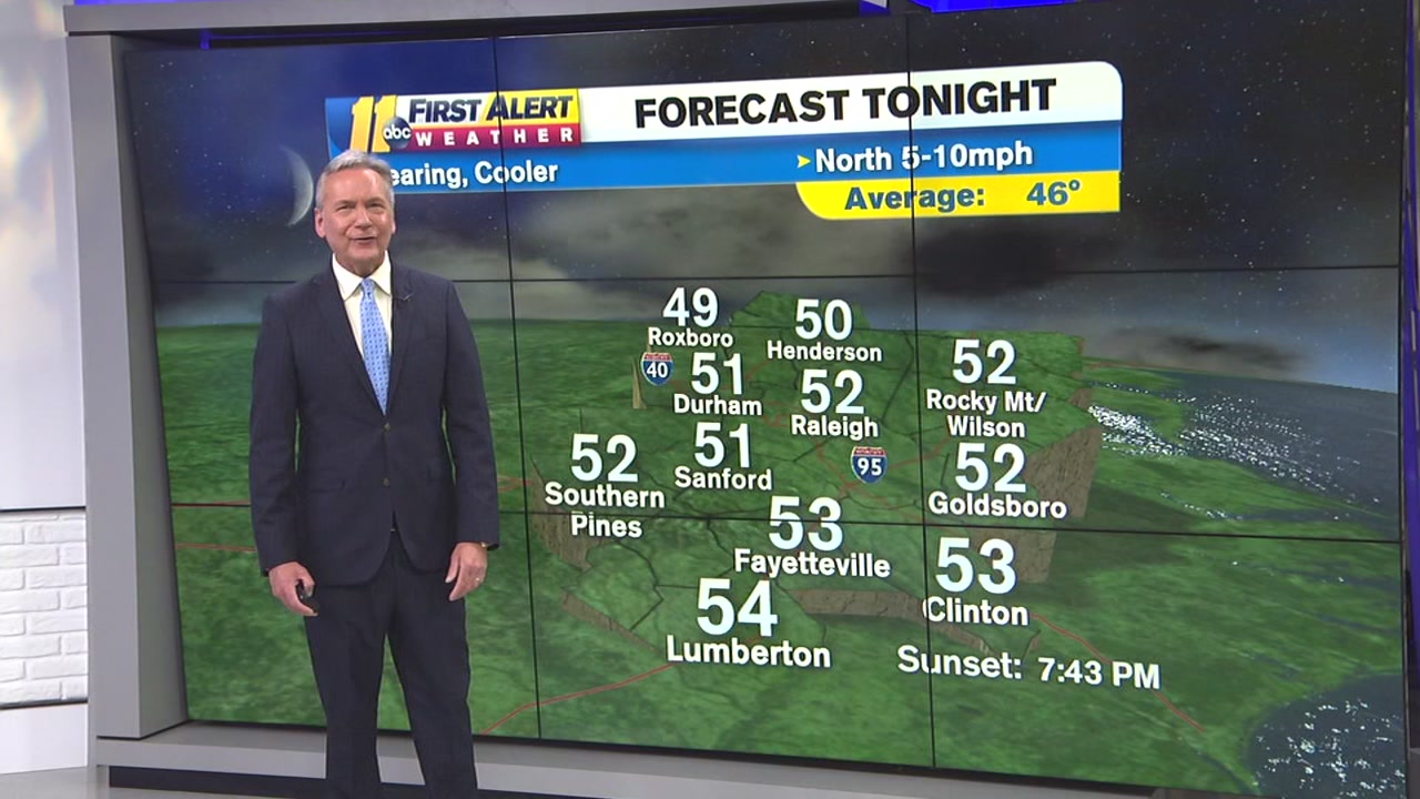 wtvd-wx-vid