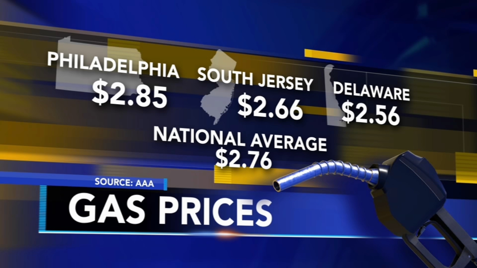 AAA says warm weather means gas prices are on the rise - 6abc Philadelphia