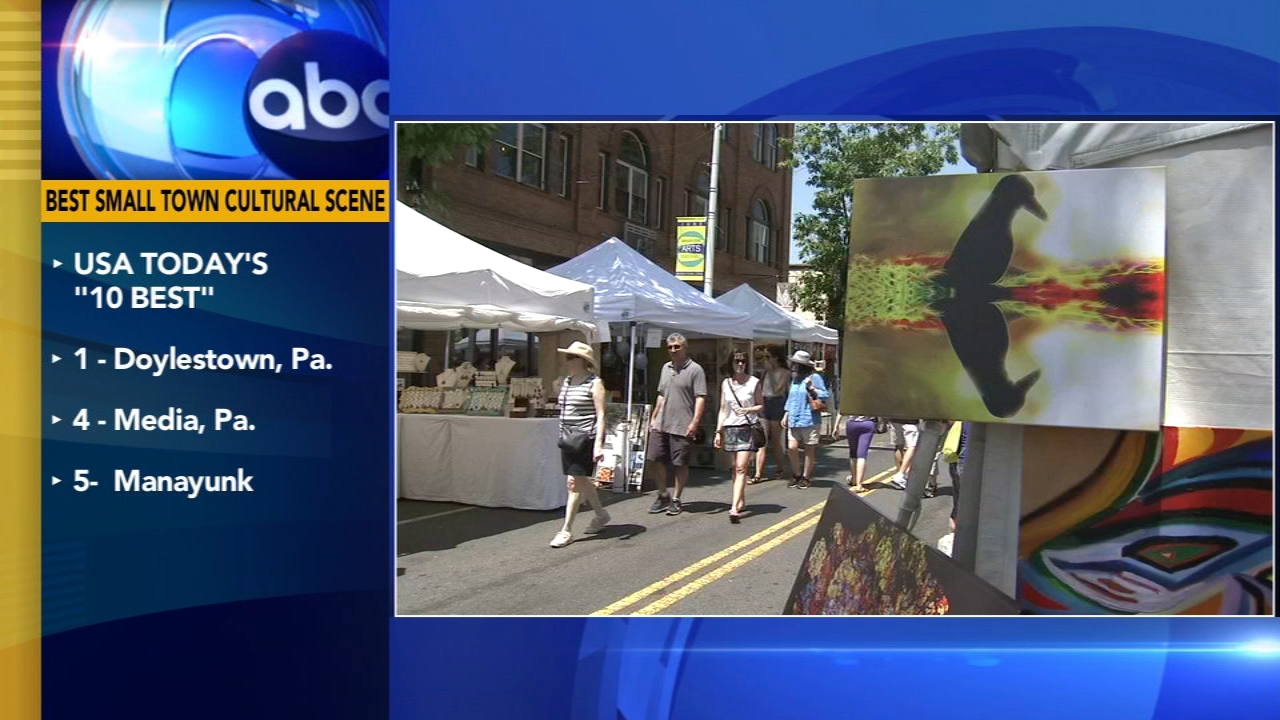 Philadelphia area locales top Best Small Town Culture Scene