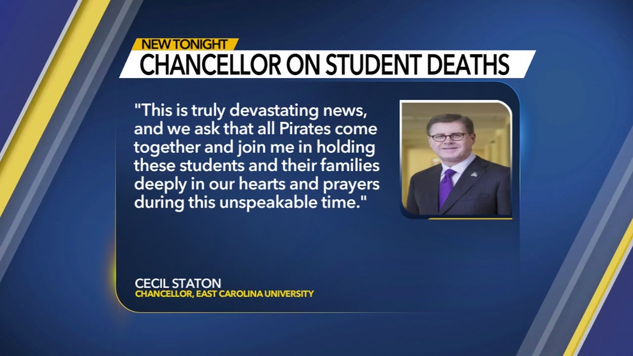 2 East Carolina University students killed in car accident; 2 seriously injured
