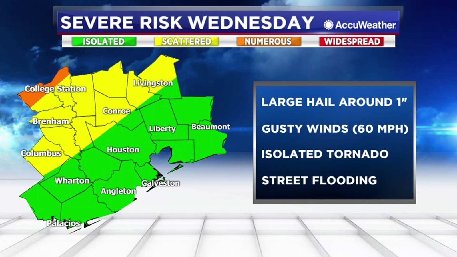 One Minute Weather with Rachel Briers - ABC13 Houston