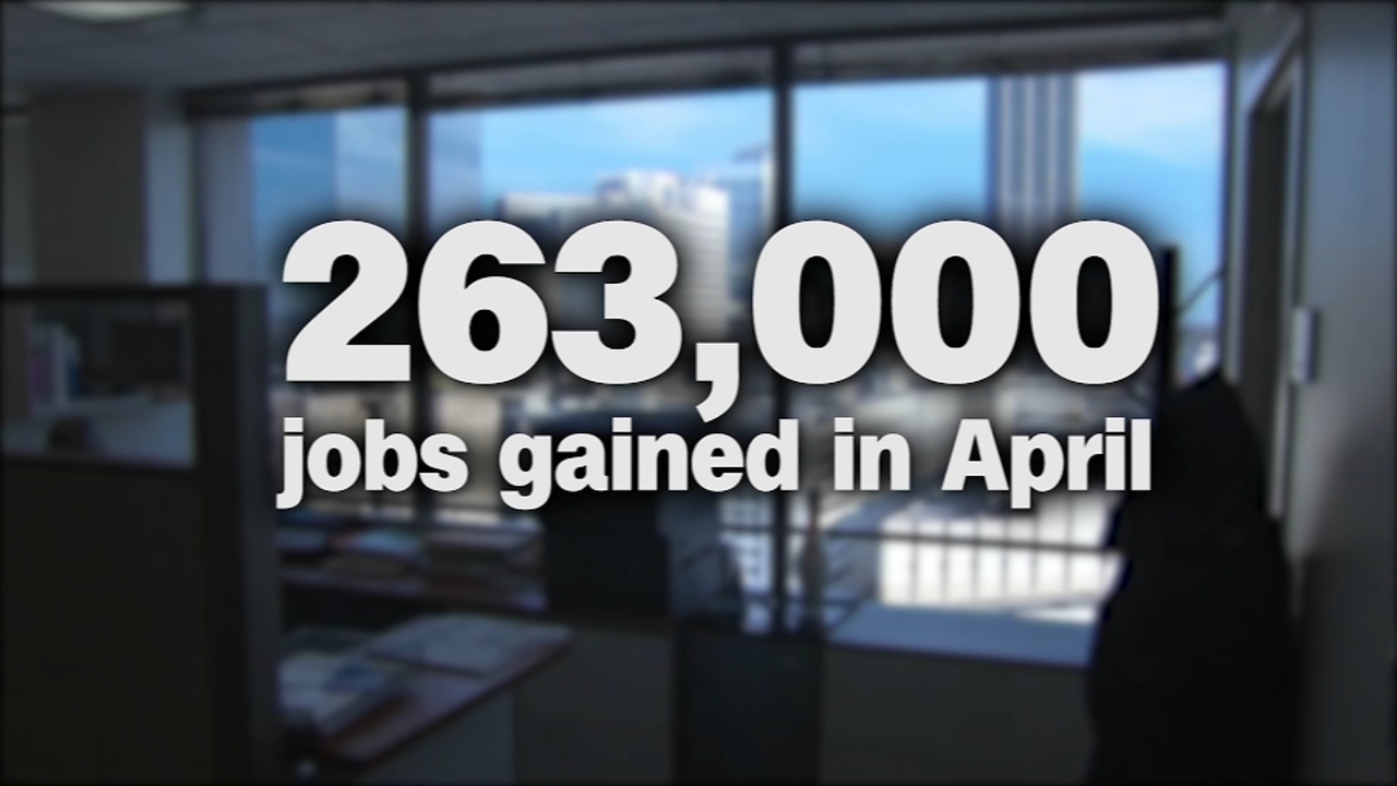 Unemployment rate 2019 hits 49-year low as US employers step up hiring