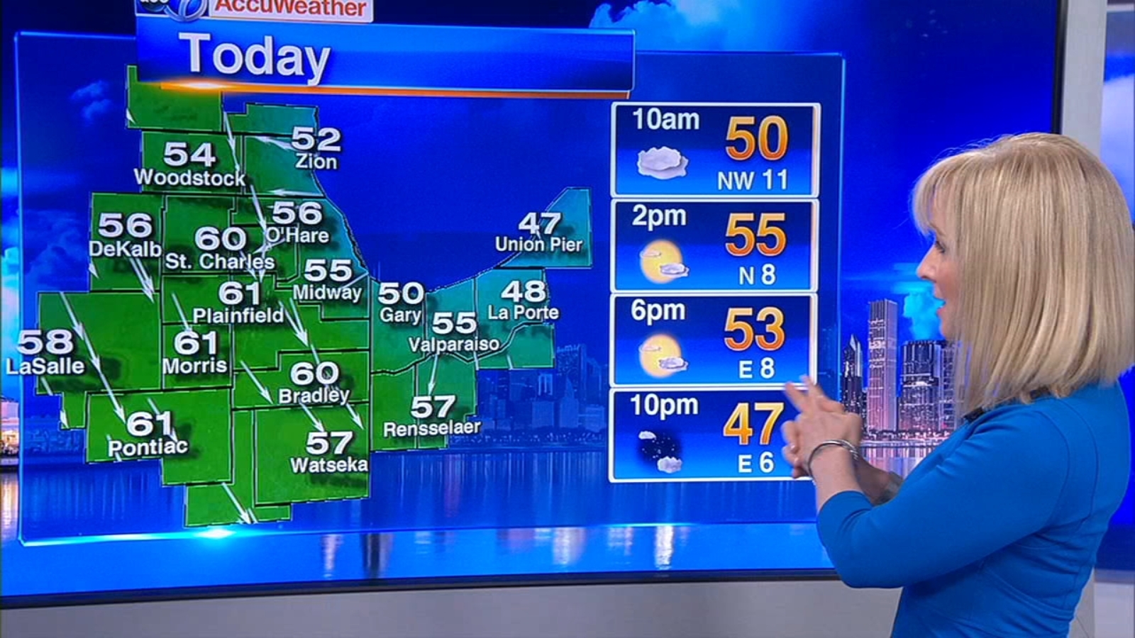 Chicago AccuWeather Partly cloudy, cool with a lake breeze Friday