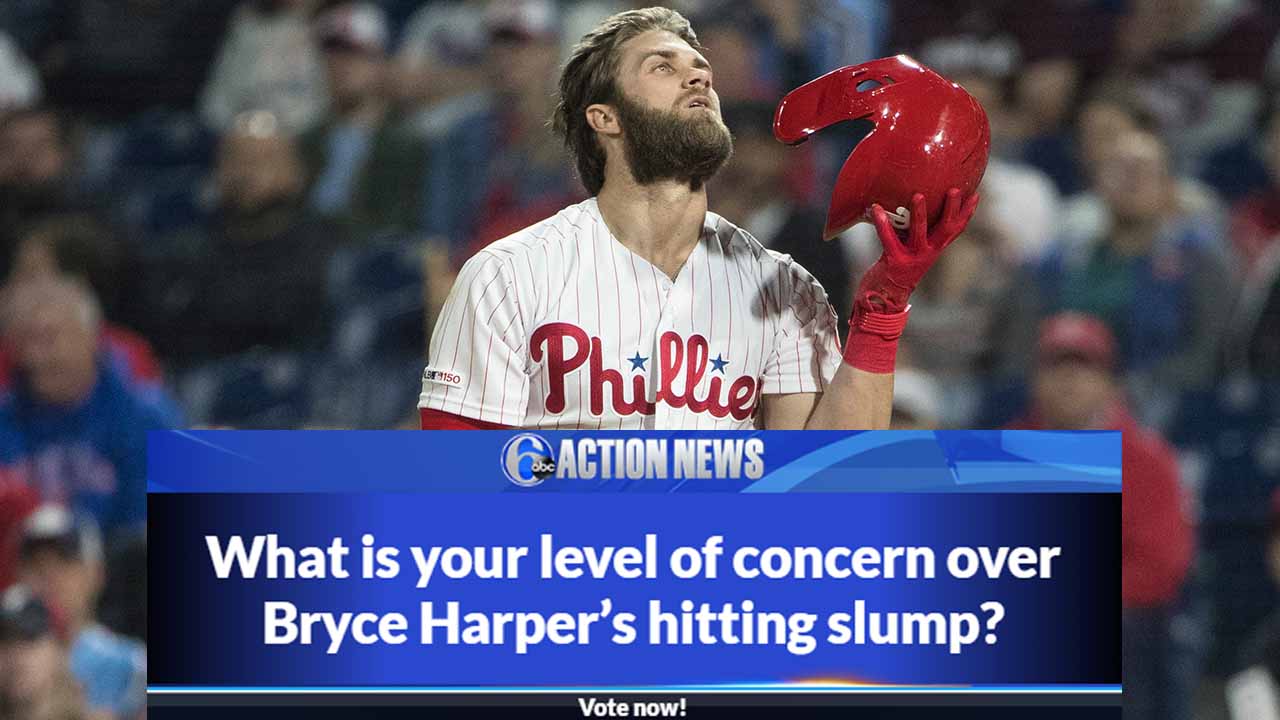 SPORTS FLASH VOTE: Are you worried about Harper's hitting?