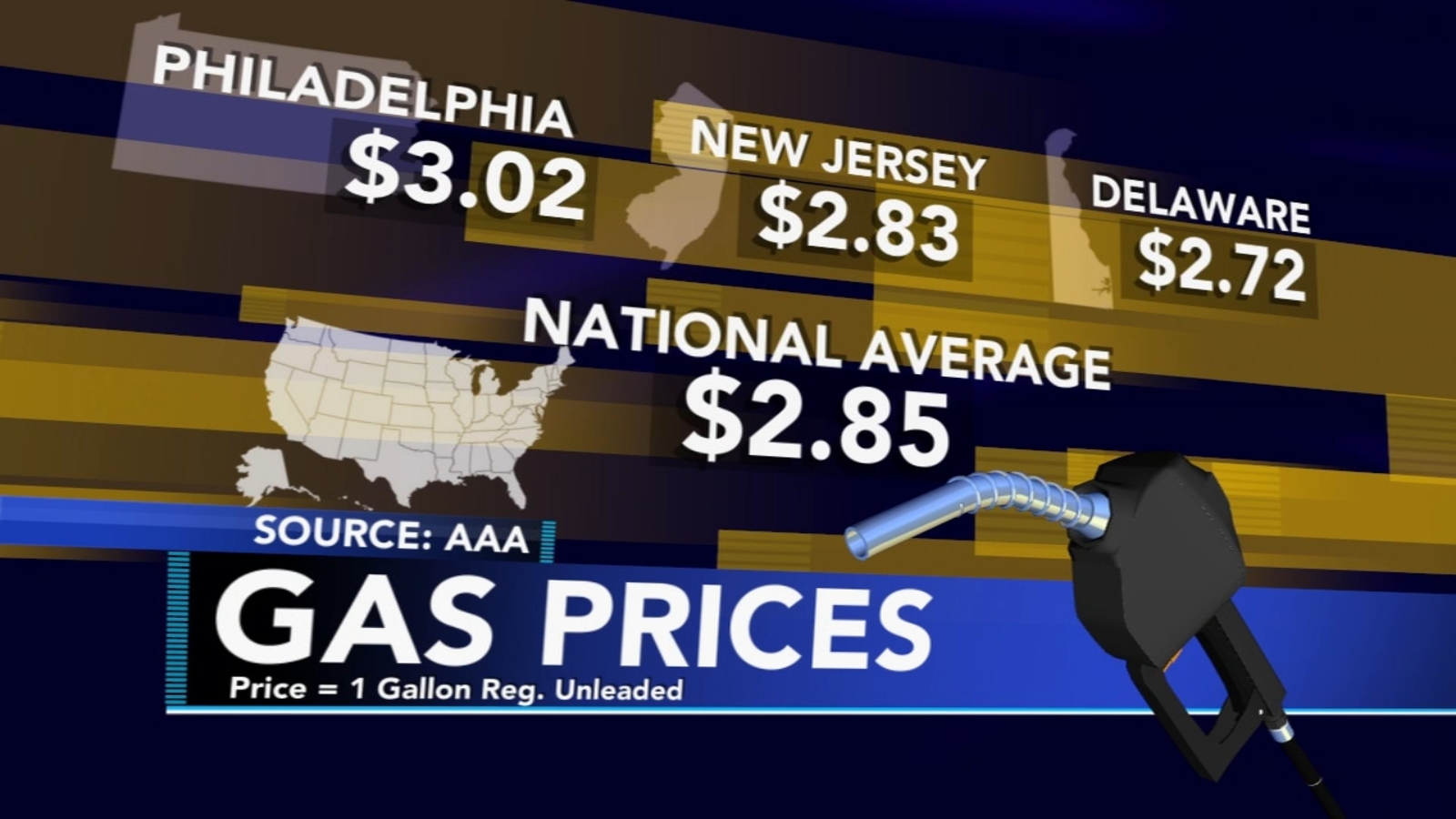 AAA Higher gas prices during Memorial Day weekend 6abc Philadelphia