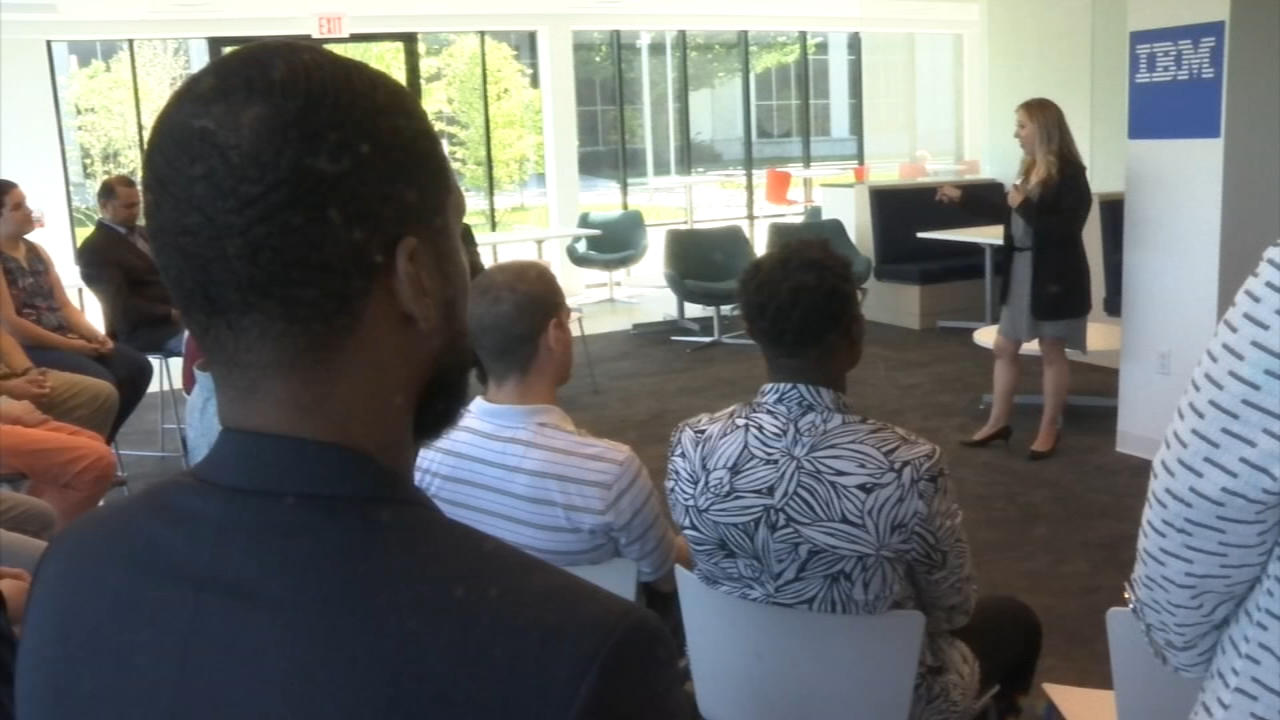 IBM Veteran Employment Initiative