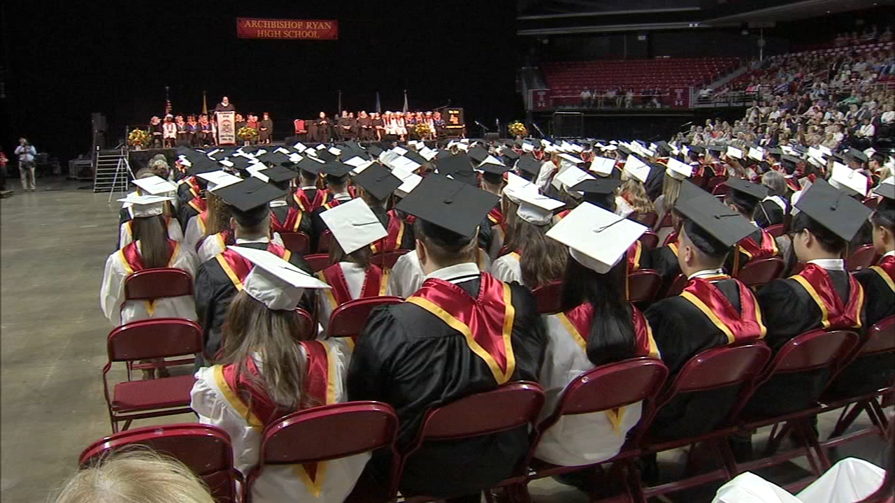 Archbishop Ryan H.S. Graduation