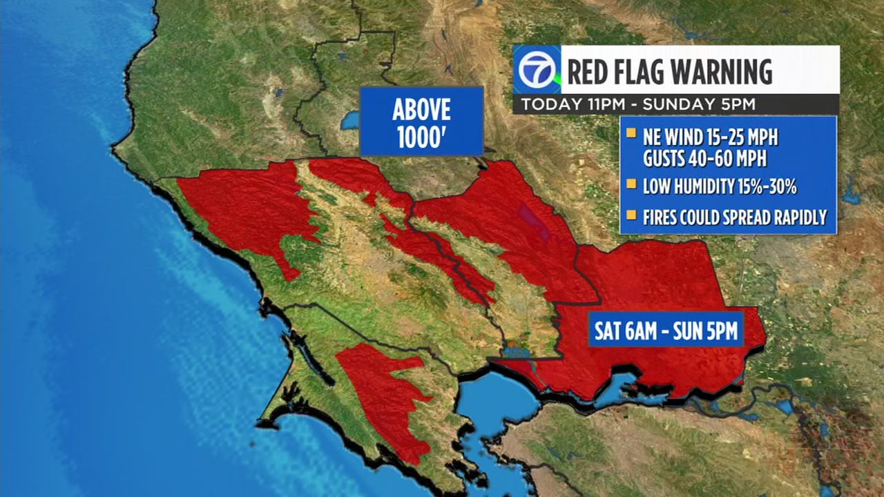 Red Flag Warning issued for weekend in North Bay mountains - ABC7 San  Francisco