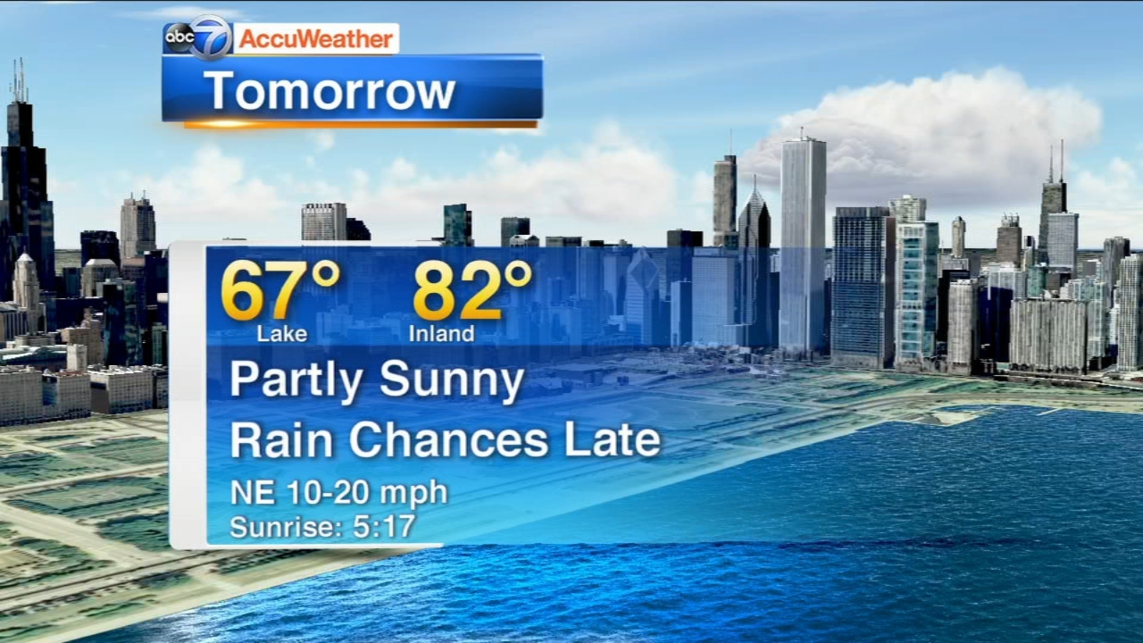 Chicago AccuWeather Partly sunny, cooler by the lake Saturday
