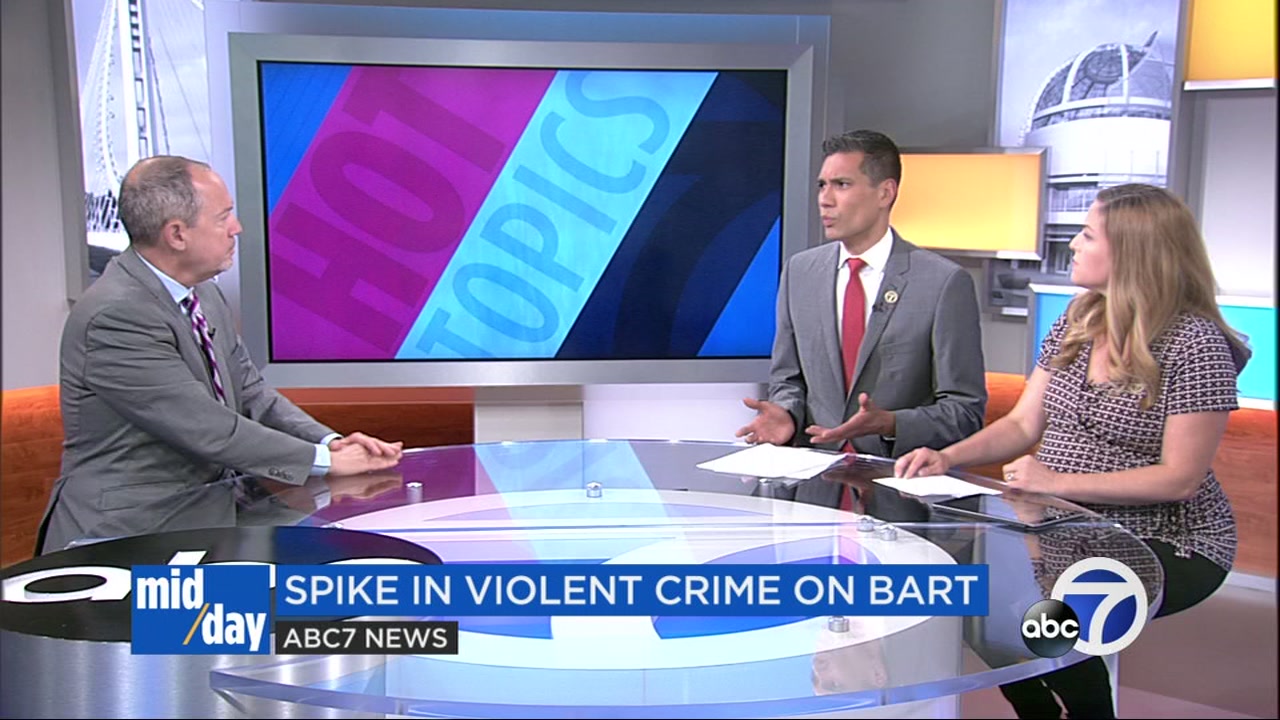 Crime is up on BART