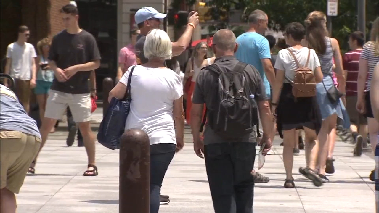 Federal Law Enforcement issue "alert" for the July 4th holiday
