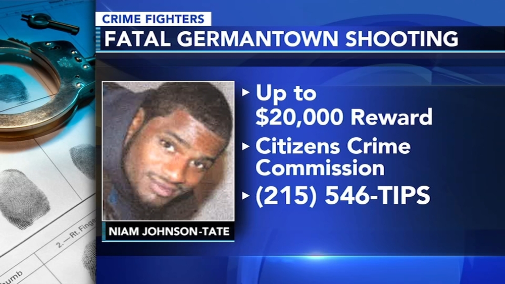 Crime Fighters: Who Killed Niam Johnson-Tate?