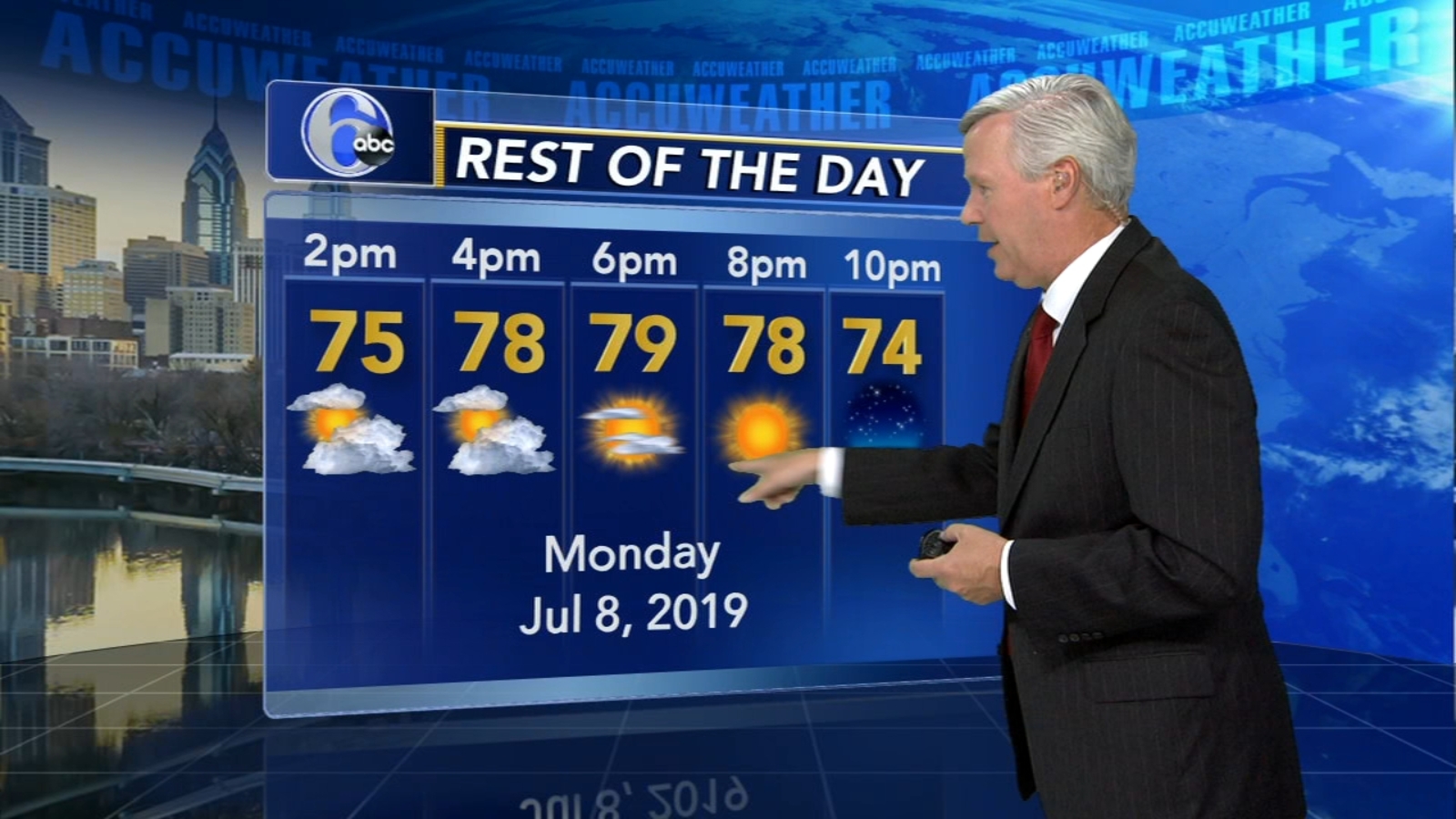 AccuWeather forecast for Philadelphia, Pennsylvania, New Jersey and