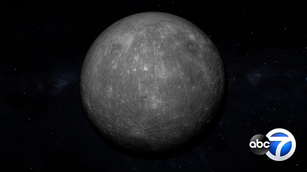 Mercury Retrograde: What is it and how does it affect you