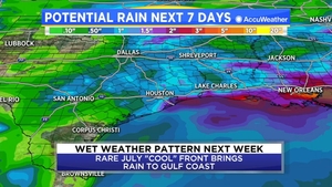Houston Weather News, Forecast, Radar | Live Doppler 13 HD | abc13.com