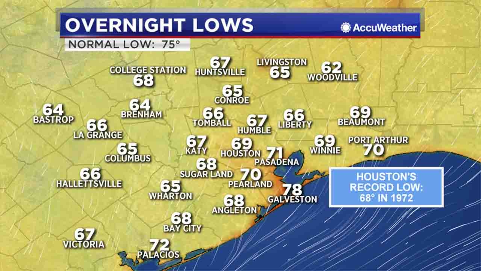 HOUSTON WEATHER Sunny, warm and low humidity through Friday.