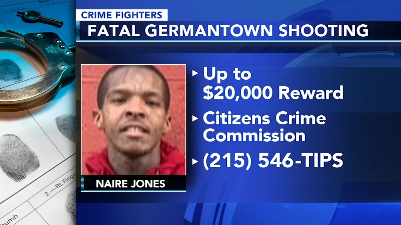 Crime Fighters:  Who killed Naire Jones?