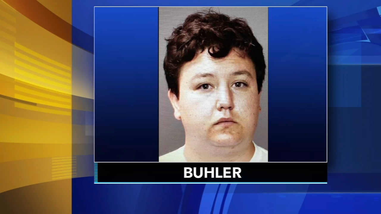 Man accused of making threats against Temple Univ. police