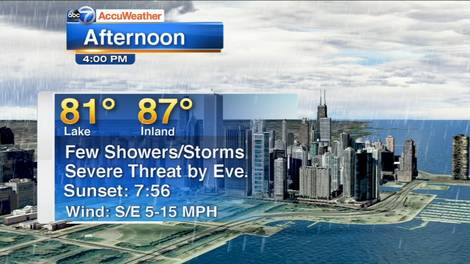Is This Chicago'S Hottest, Stormiest Week Yet? Scattered Severe Storms & Humidity Forecast - nx146ju