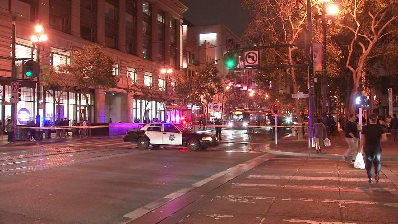 SF supervisor calls for a state of emergency for traffic safety