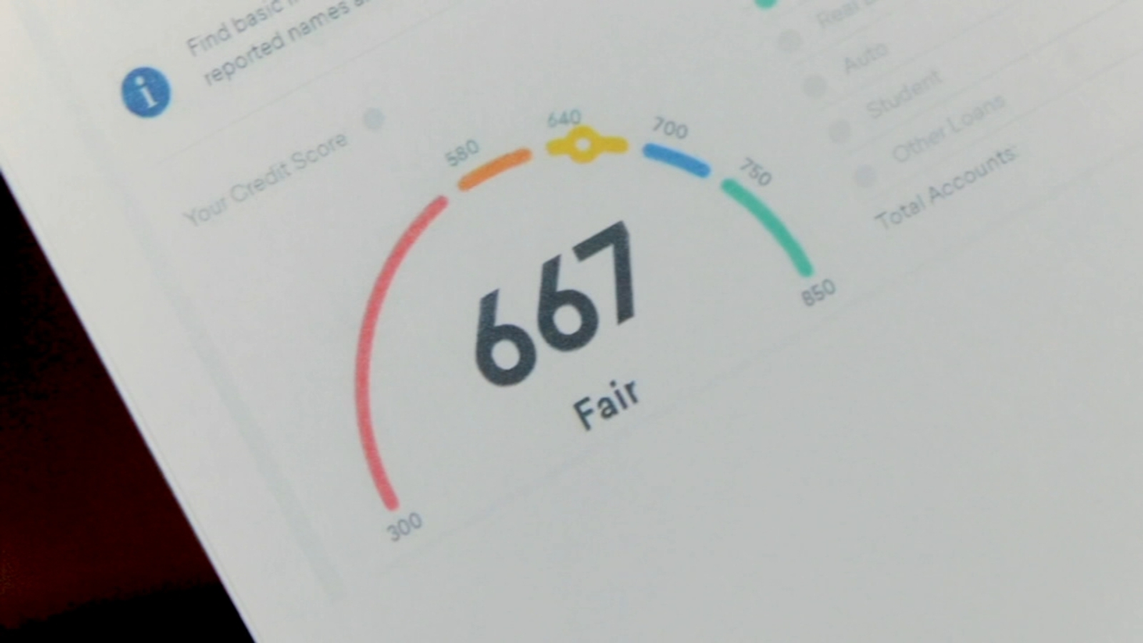 Consumer Reports Credit Score Fact Or Fiction Abc30 Fresno