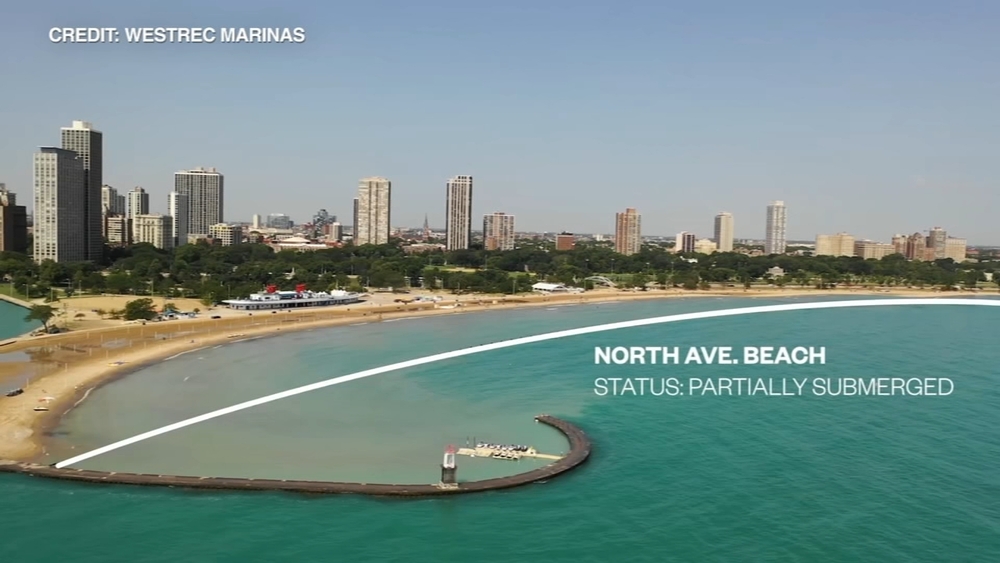 Chicago's shrinking shoreline