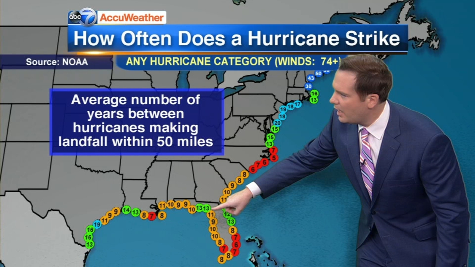 How Often Does A Hurricane Happen